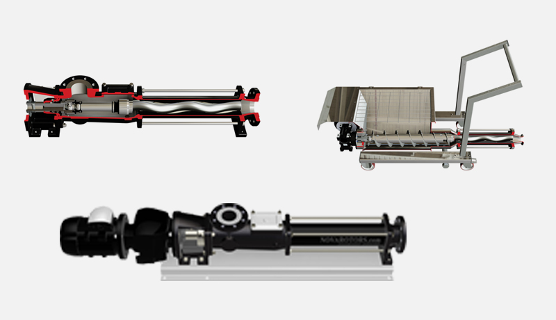 Features of the Mono Pumps