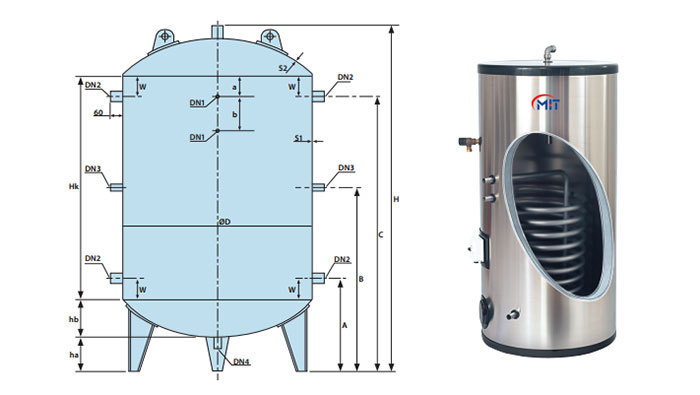 Paslanmaz Tank Nedir?