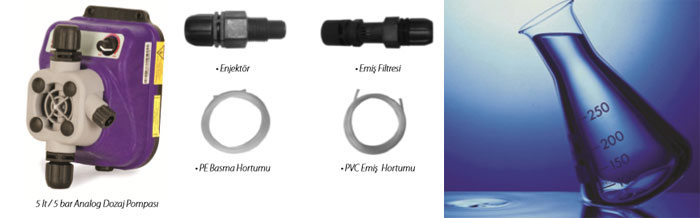 MIT Solenoid Dosing Pumps