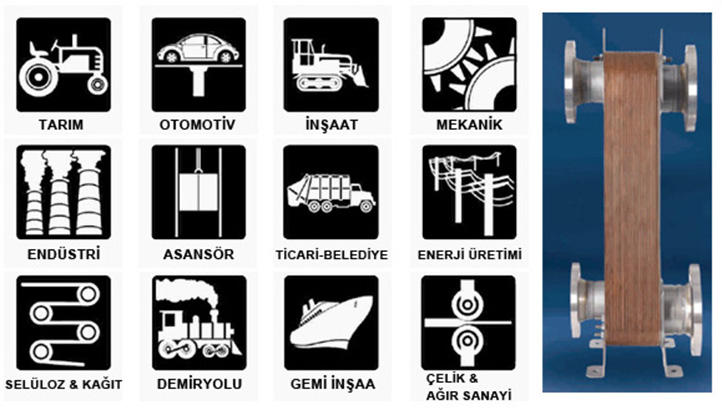 yağ soğutma uygulama alanları