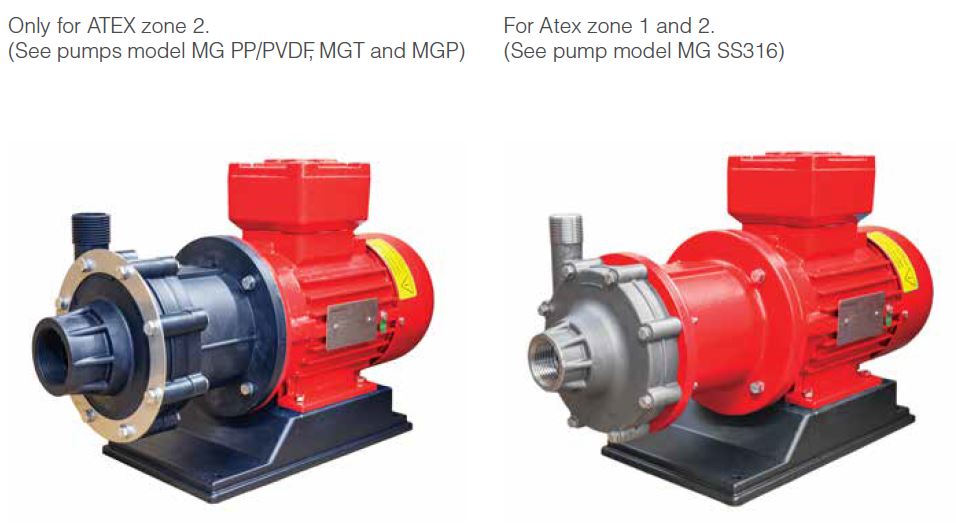 Magneto Acid Pumps