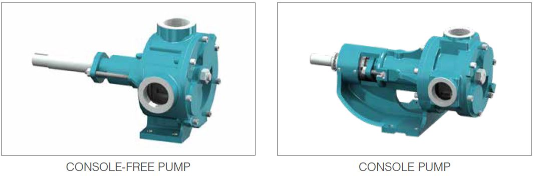 Internal Eccentric - GEAR PUMPS