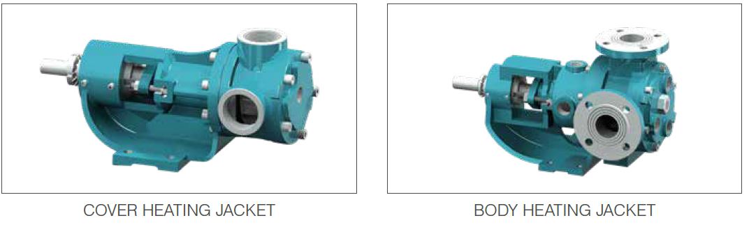 Internal Eccentric - GEAR PUMPS