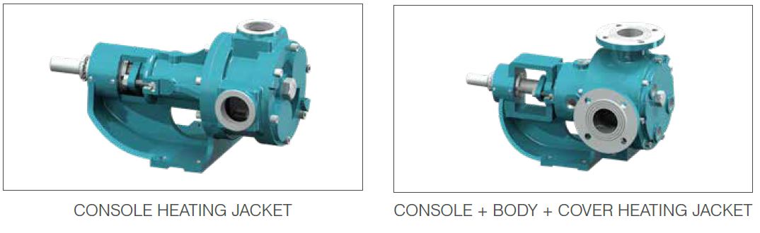 Internal Eccentric - GEAR PUMPS