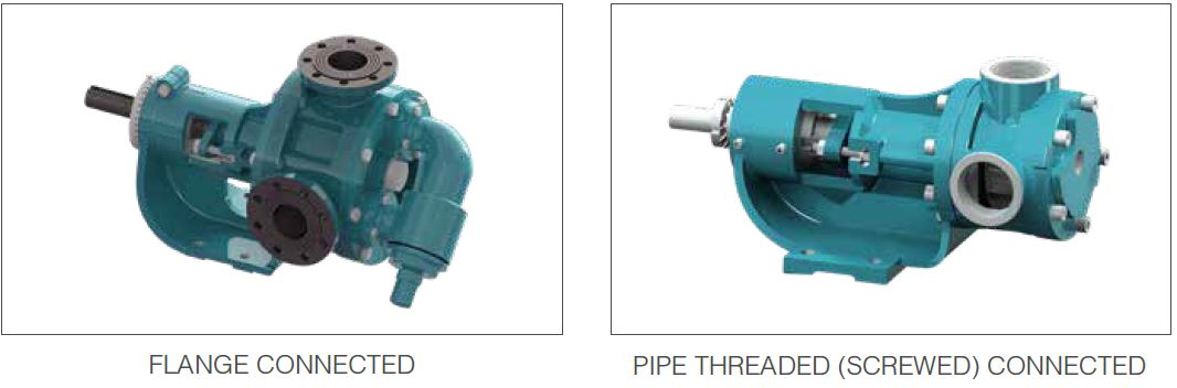 Internal Eccentric - GEAR PUMPS