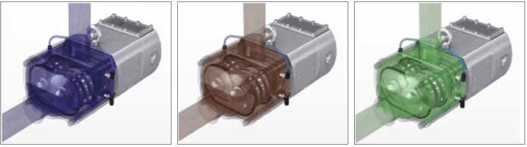 What Is Twin Screw Pump?