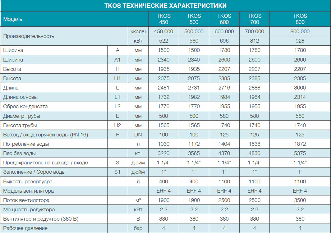 tkos-teknik-ozellikler-tablo-2