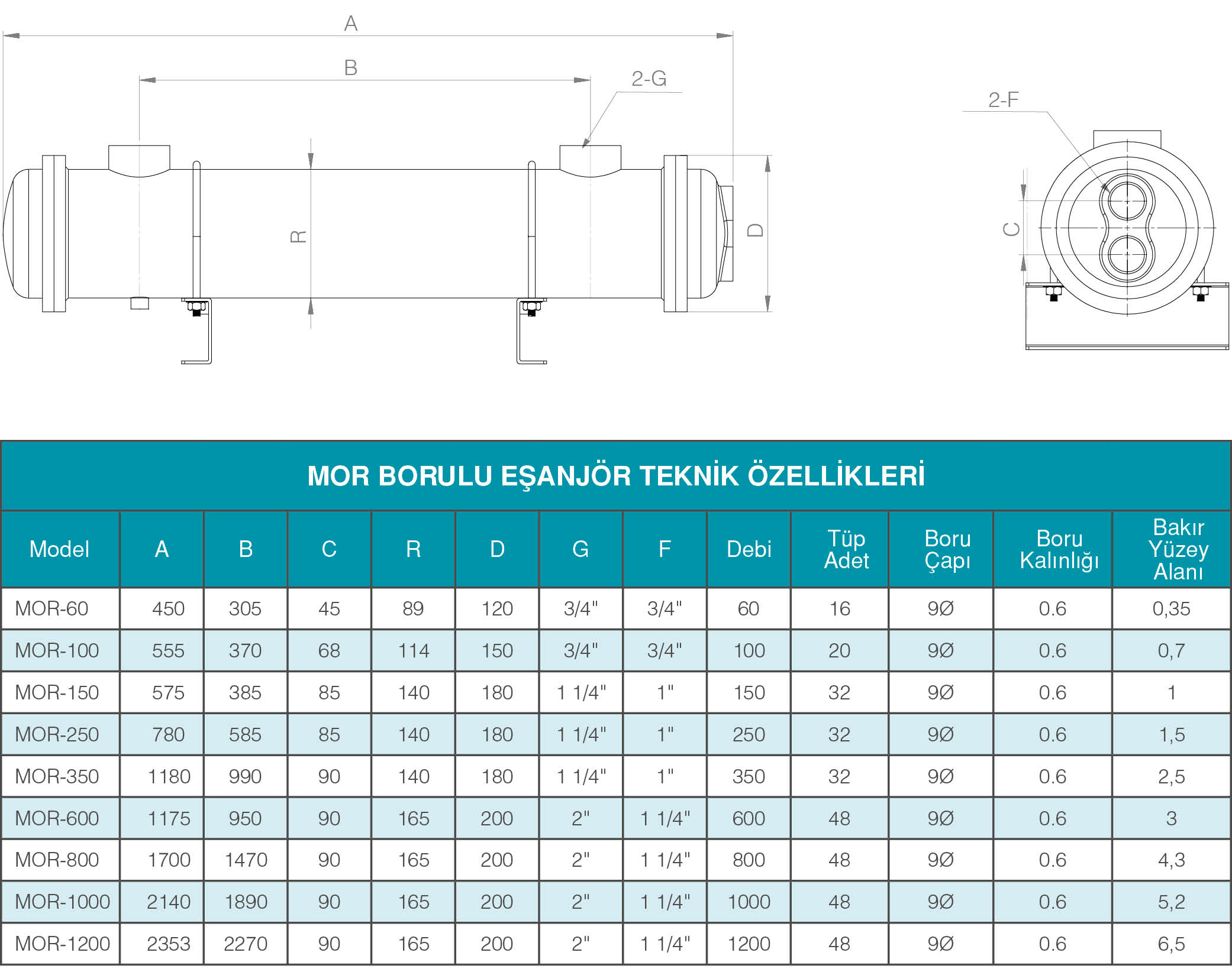 MOR Borulu Eşanjör